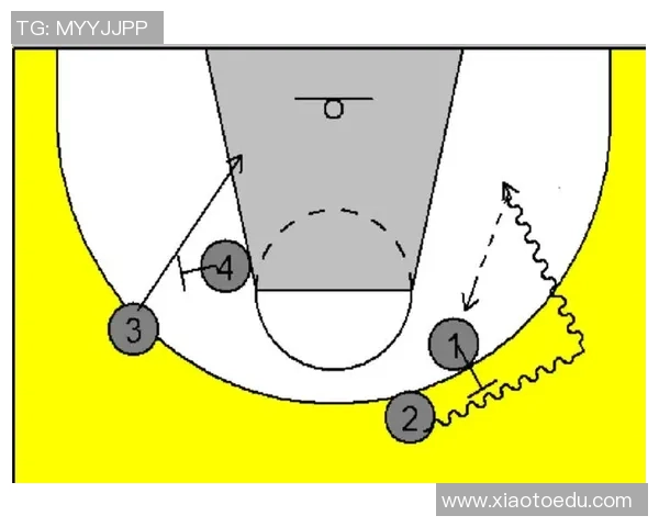 西安篮球队包夹战术揭秘：深度分析与实战应用探讨