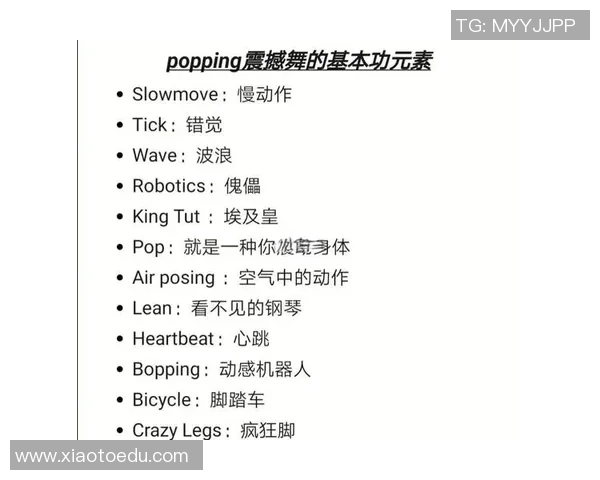 街舞新手指南从基础到进阶的全面训练与技巧解析